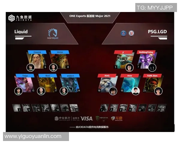 esports最新数据李伟专访揭秘DOTA2职业生涯的辉煌与挑战历程