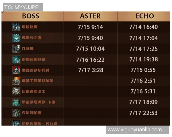 电竞比分CSGO力量排行榜揭晓JDG战队强势跻身第五名引关注实时新闻